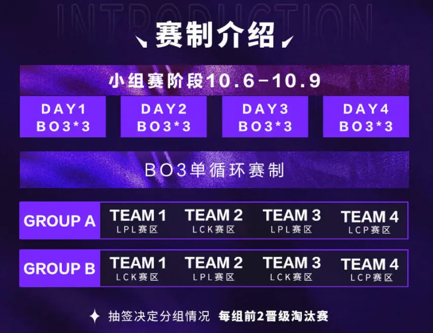 名的队伍, entit, 有那么高