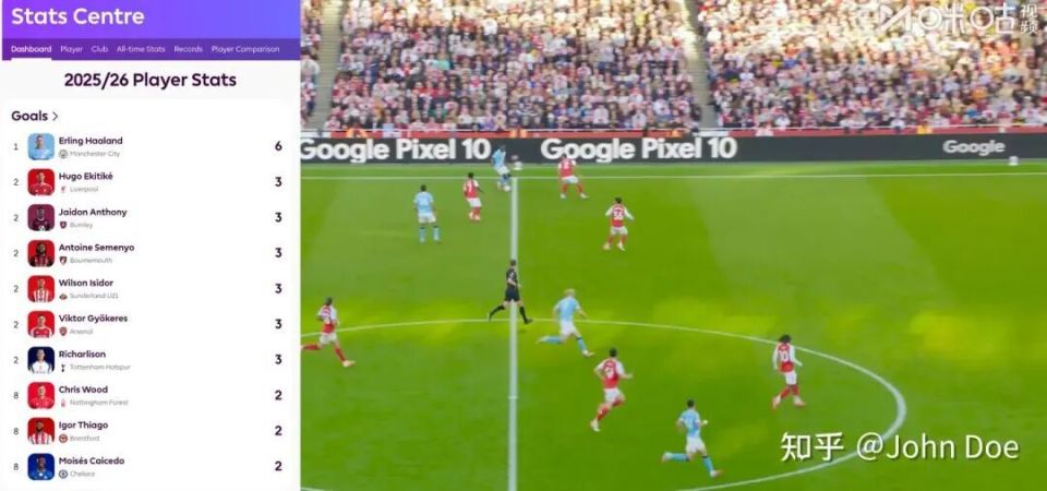 除非阿尔特, 哪怕下了梅