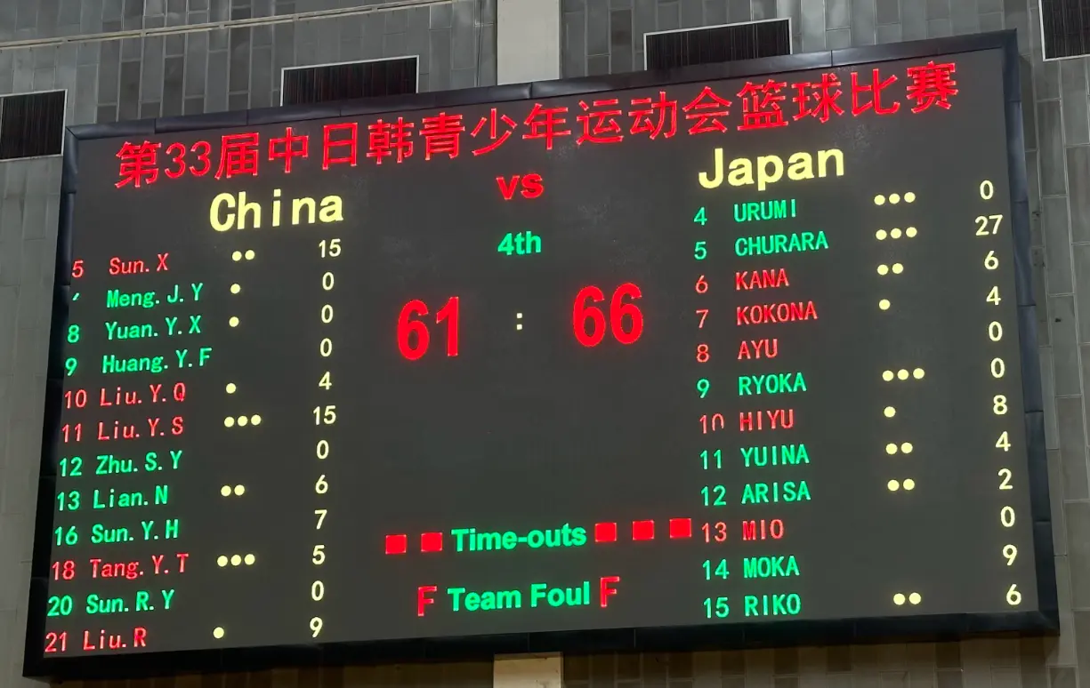 对日本队, 入选女篮亚, 可这无碍李