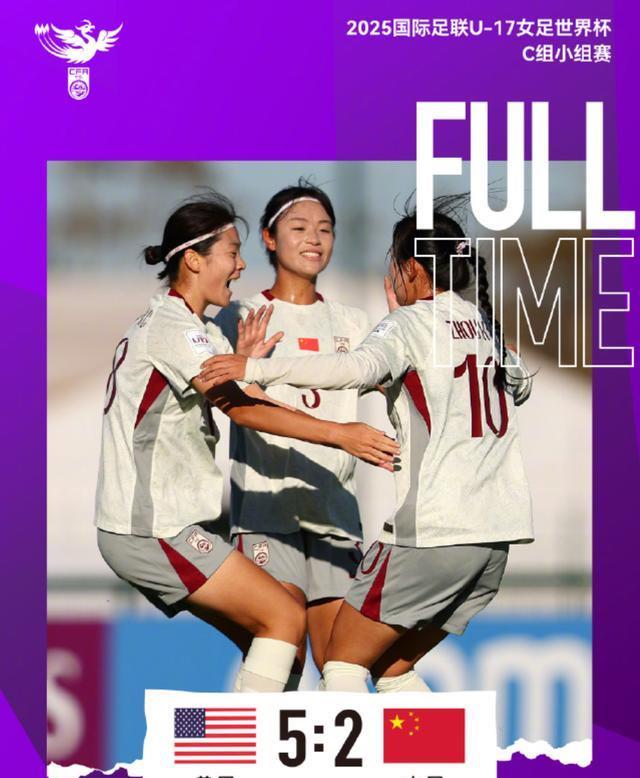 反超比分, 中国女足U 反超比分, 中国女足U