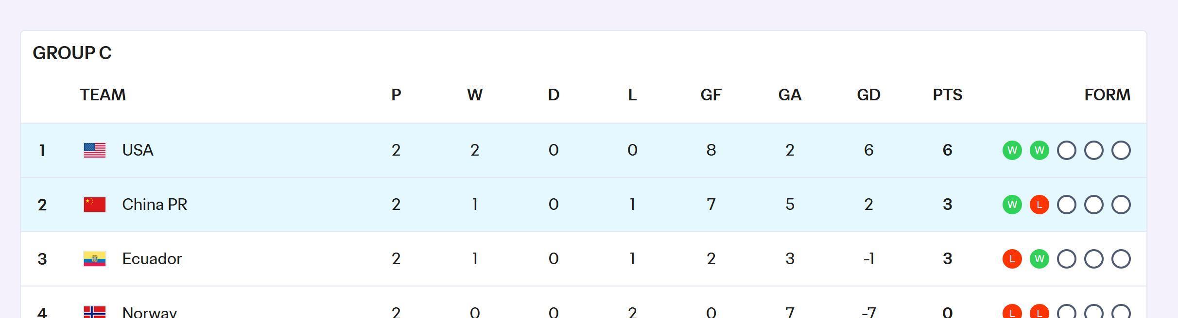 周欣怡和方 周欣怡和方