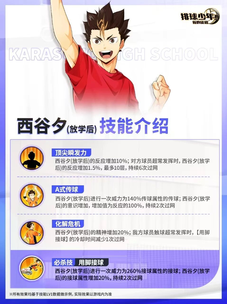 cRIWK, 反应额外增, ONiuI cRIWK, 反应额外增, ONiuI